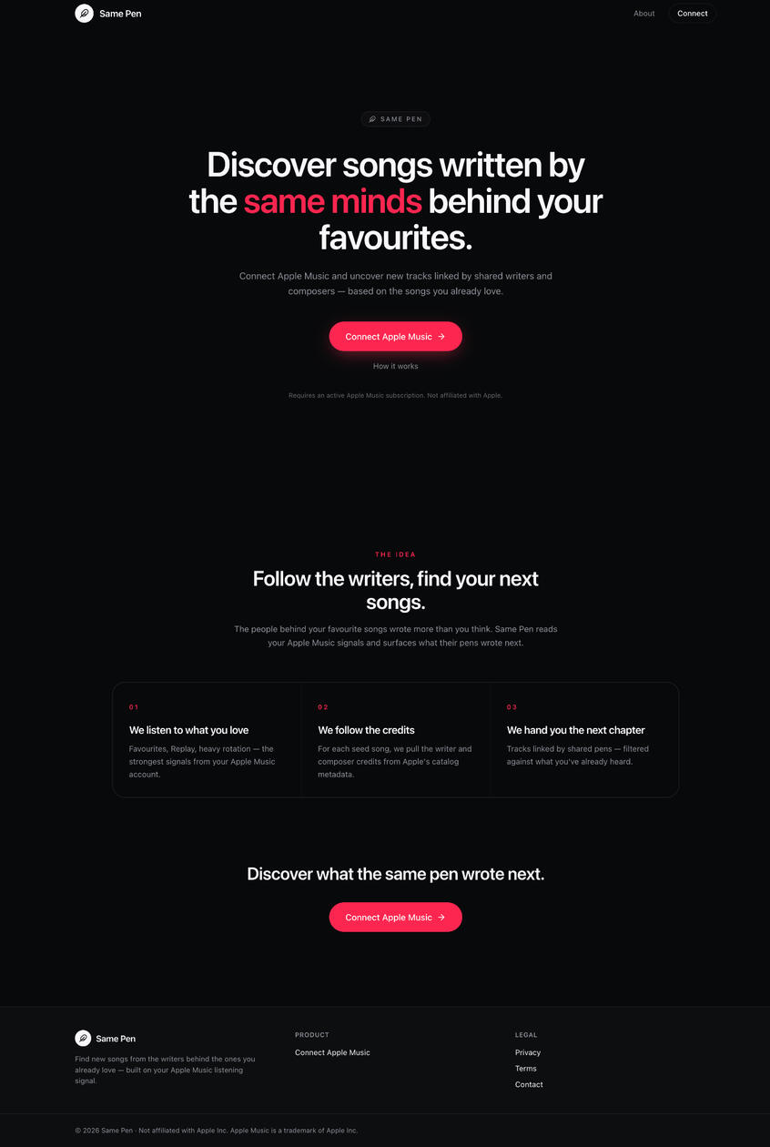 Same Pen: Discover songs written by the same minds behind your favourites.